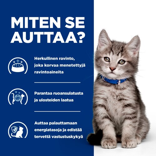 i/d -KISSANRUOKA kissanpennuille How It Helps